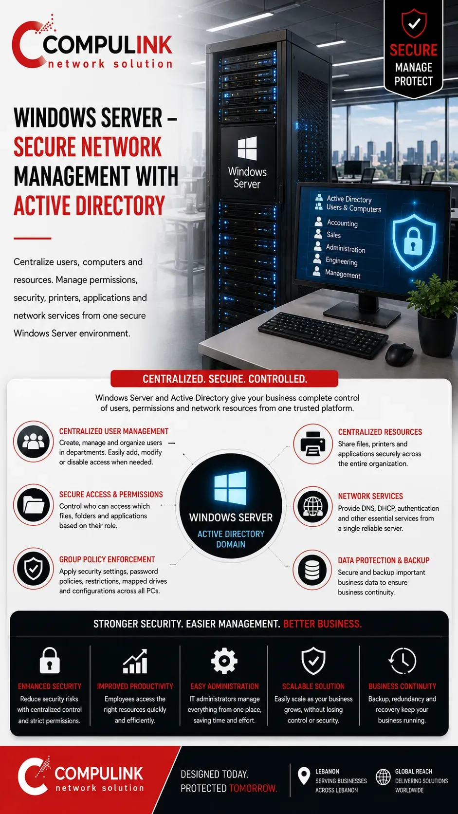 Compulink Windows Server and Active Directory solutions in Lebanon for secure network management, user permissions, Group Policy, file sharing, DNS, DHCP and data protection.