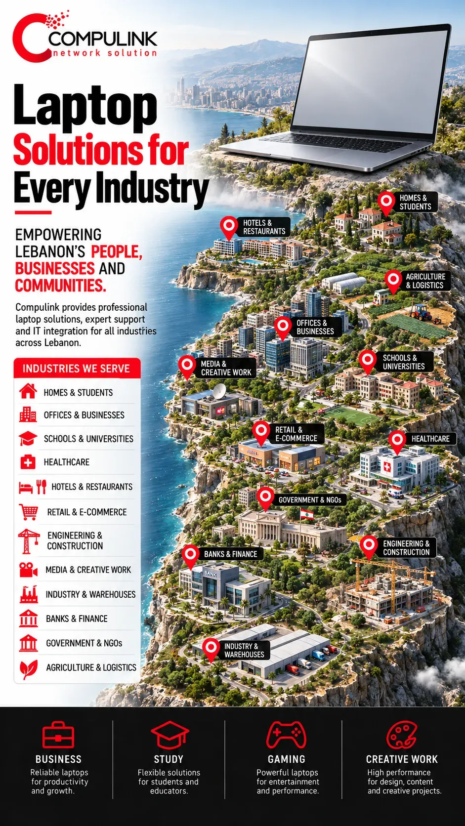 CompuLink laptop solutions for homes, students, businesses and industries across Lebanon, illustrated with a laptop and a Lebanon industry map.