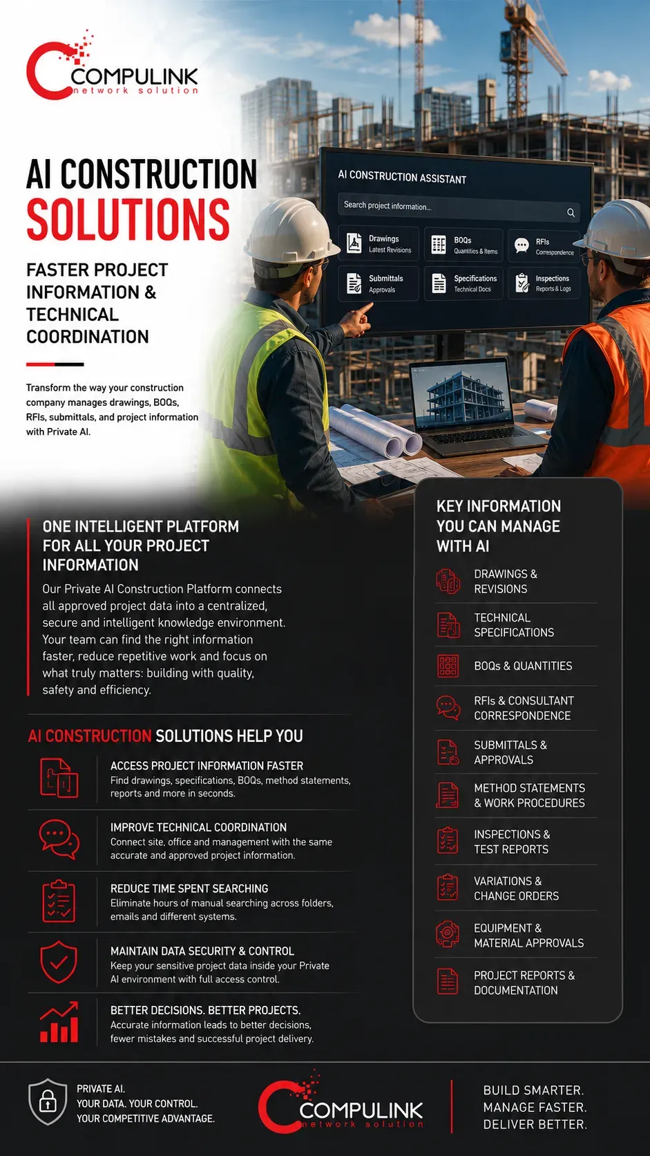 Compulink AI Construction Solutions in Lebanon using Private AI to help construction companies manage project drawings, BOQs, RFIs, technical specifications, submittals, inspections and project documentation.