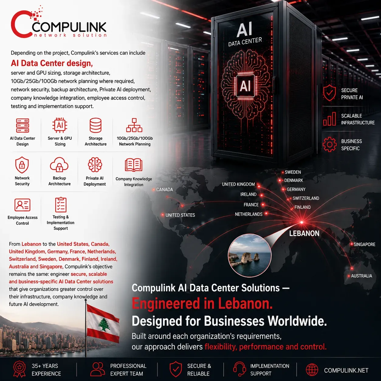 AI Data Center infrastructure engineered in Lebanon by Compulink Network Solution, featuring private AI infrastructure, AI server and GPU sizing, enterprise storage architecture, 10Gb, 25Gb and 100Gb network planning, network security, backup architecture, company knowledge integration, secure employee access control and scalable AI Data Center solutions for professional businesses across Lebanon, the United States, Canada, the United Kingdom, Germany, France, the Netherlands, Switzerland, Sweden, Denmark, Finland, Ireland, Australia, Singapore and international markets worldwide.