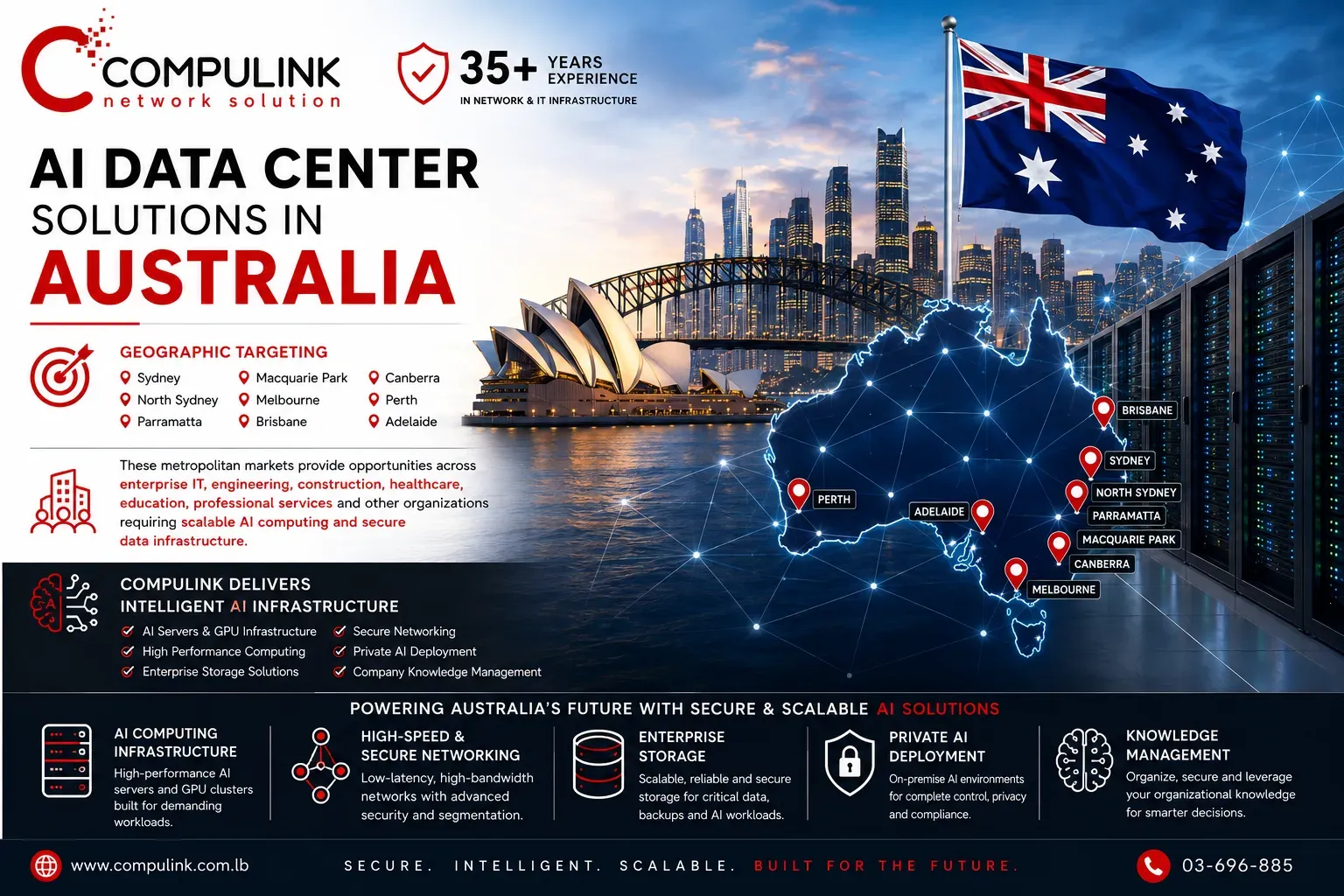 Compulink AI Data Center Solutions in Australia featuring AI servers, GPU computing, enterprise storage, secure networking and scalable AI infrastructure across Sydney, Melbourne, Brisbane, Canberra, Perth and Adelaide.