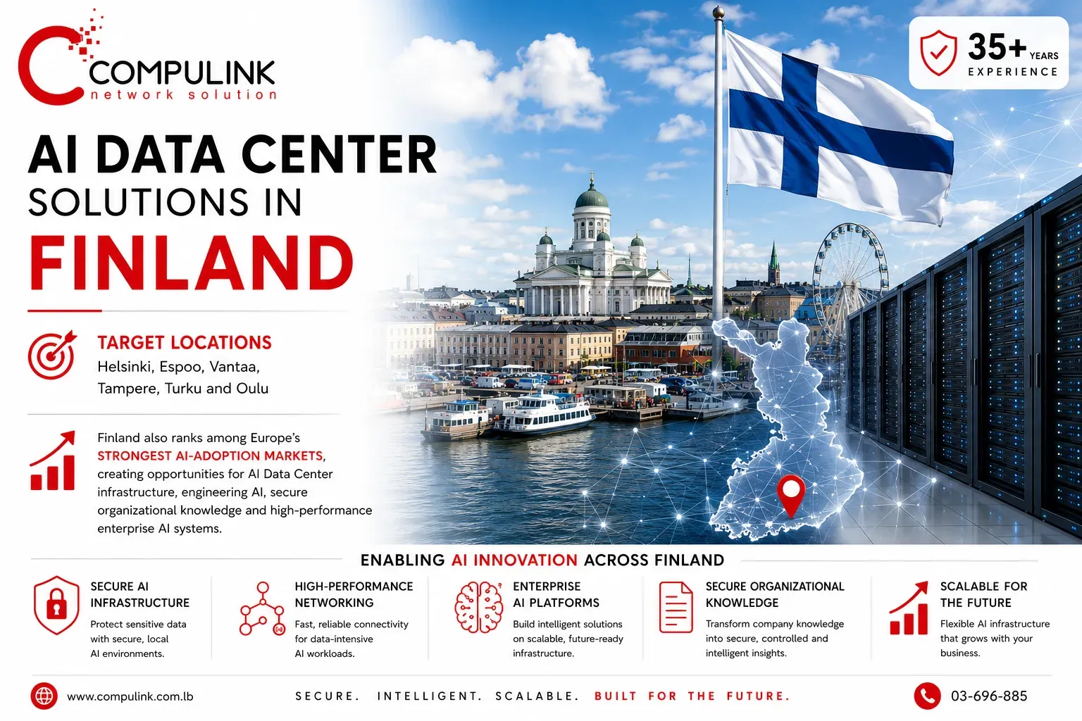 Compulink AI Data Center Solutions in Finland featuring secure AI computing, enterprise servers, high-performance networking and scalable AI infrastructure across Helsinki, Espoo, Vantaa, Tampere, Turku and Oulu.