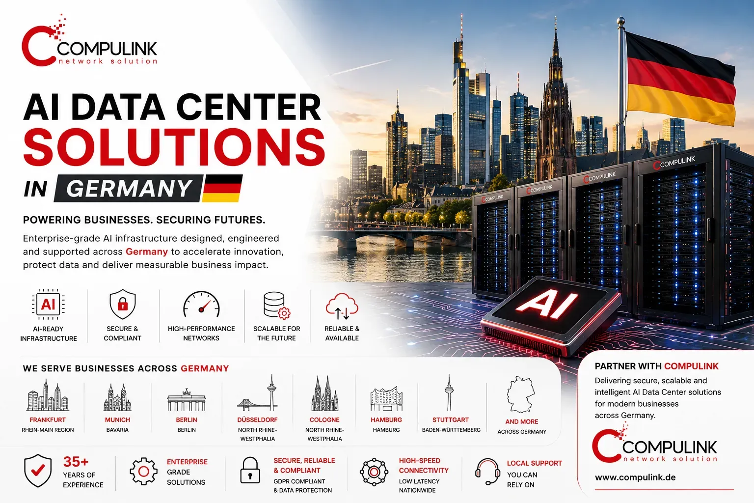 Compulink AI Data Center Solutions in Germany featuring AI computing, enterprise servers, secure high-speed networks and scalable AI infrastructure across Frankfurt, Munich, Berlin, Düsseldorf, Cologne, Hamburg and Stuttgart.