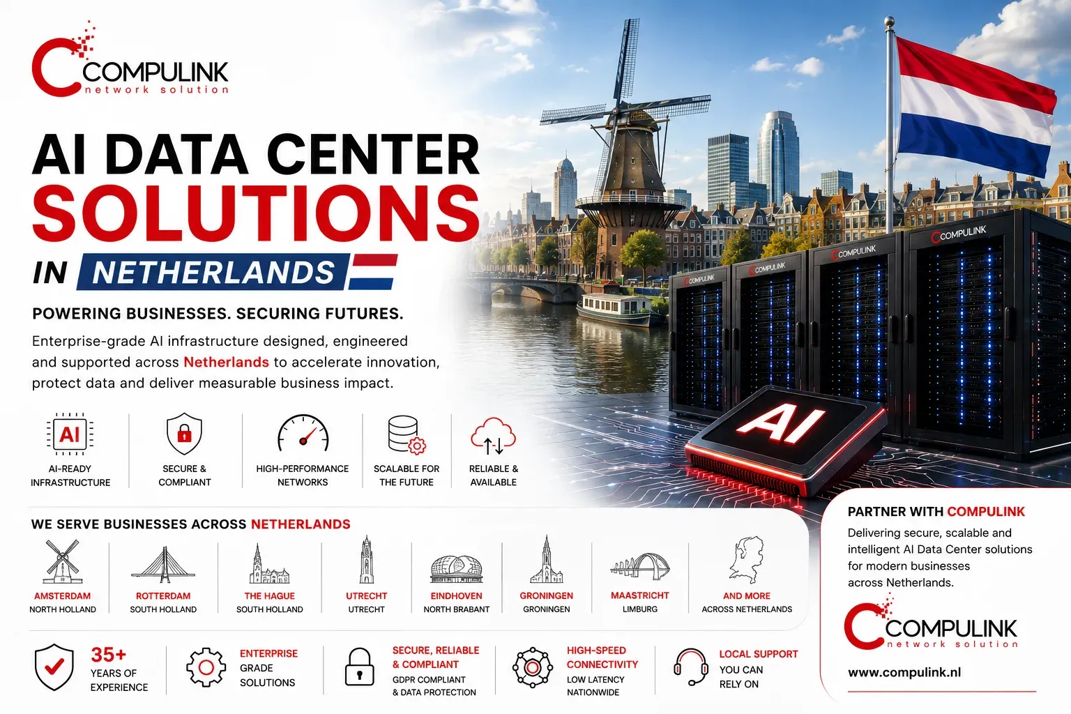 Compulink AI Data Center Solutions in the Netherlands featuring AI computing, enterprise servers, secure high-speed networks and scalable AI infrastructure across Amsterdam, Rotterdam, The Hague, Utrecht, Eindhoven, Groningen and Maastricht.