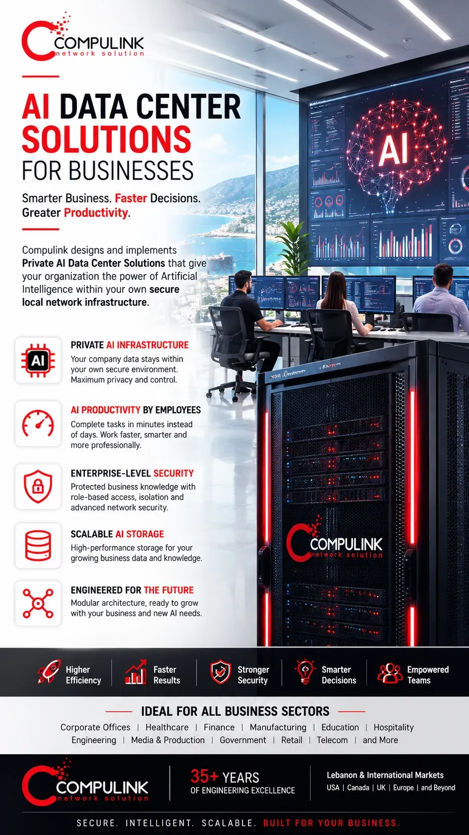 AI Data Center Infrastructure and AI Private Solutions by Compulink Lebanon featuring enterprise GPU servers, secure local AI, high-speed networking, data storage, business automation, employee productivity, backup and disaster recovery for businesses in Lebanon and global markets.
