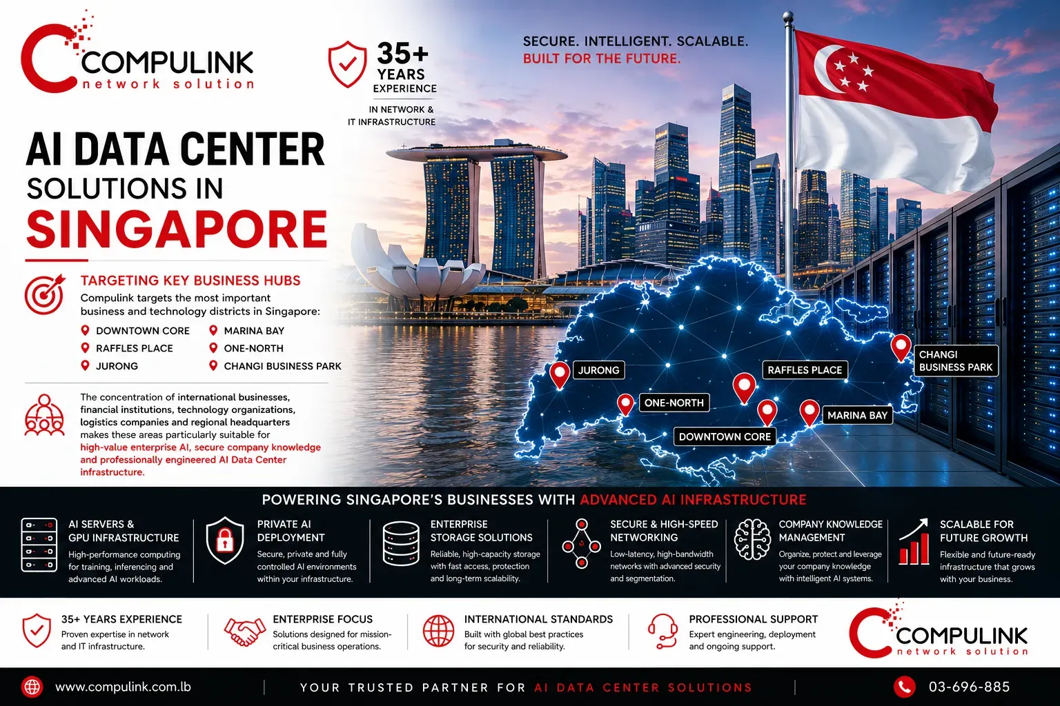 Compulink AI Data Center Solutions in Singapore featuring AI servers, GPU computing, Private AI, enterprise storage and secure high-speed networking across Downtown Core, Marina Bay, Raffles Place, One-North, Jurong and Changi Business Park.