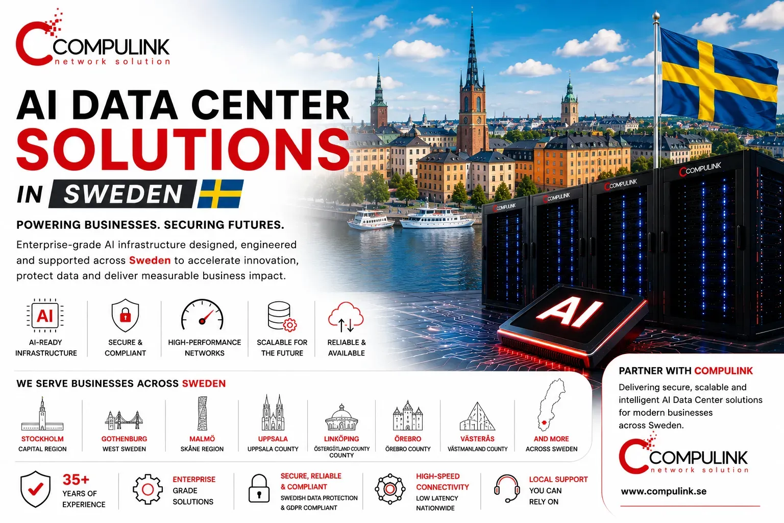 Compulink AI Data Center Solutions in Sweden featuring AI computing, enterprise servers, secure high-speed networks and scalable AI infrastructure across Stockholm, Gothenburg, Malmö, Uppsala, Linköping, Örebro and Västerås.