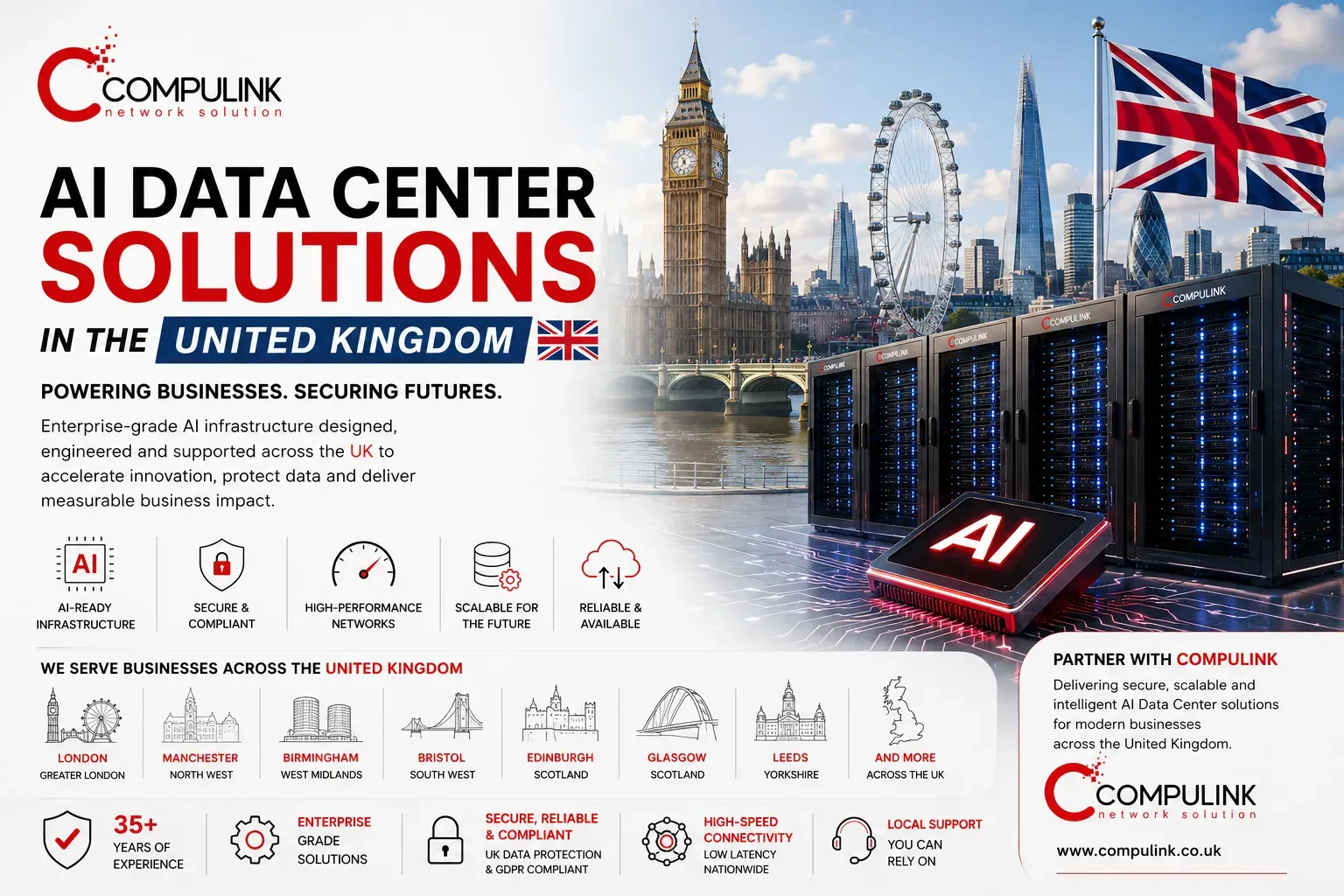 Compulink AI Data Center Solutions in the United Kingdom featuring AI computing, enterprise servers, secure high-speed networks and scalable AI infrastructure for businesses across London, Manchester, Birmingham, Bristol, Edinburgh, Leeds and major UK markets.