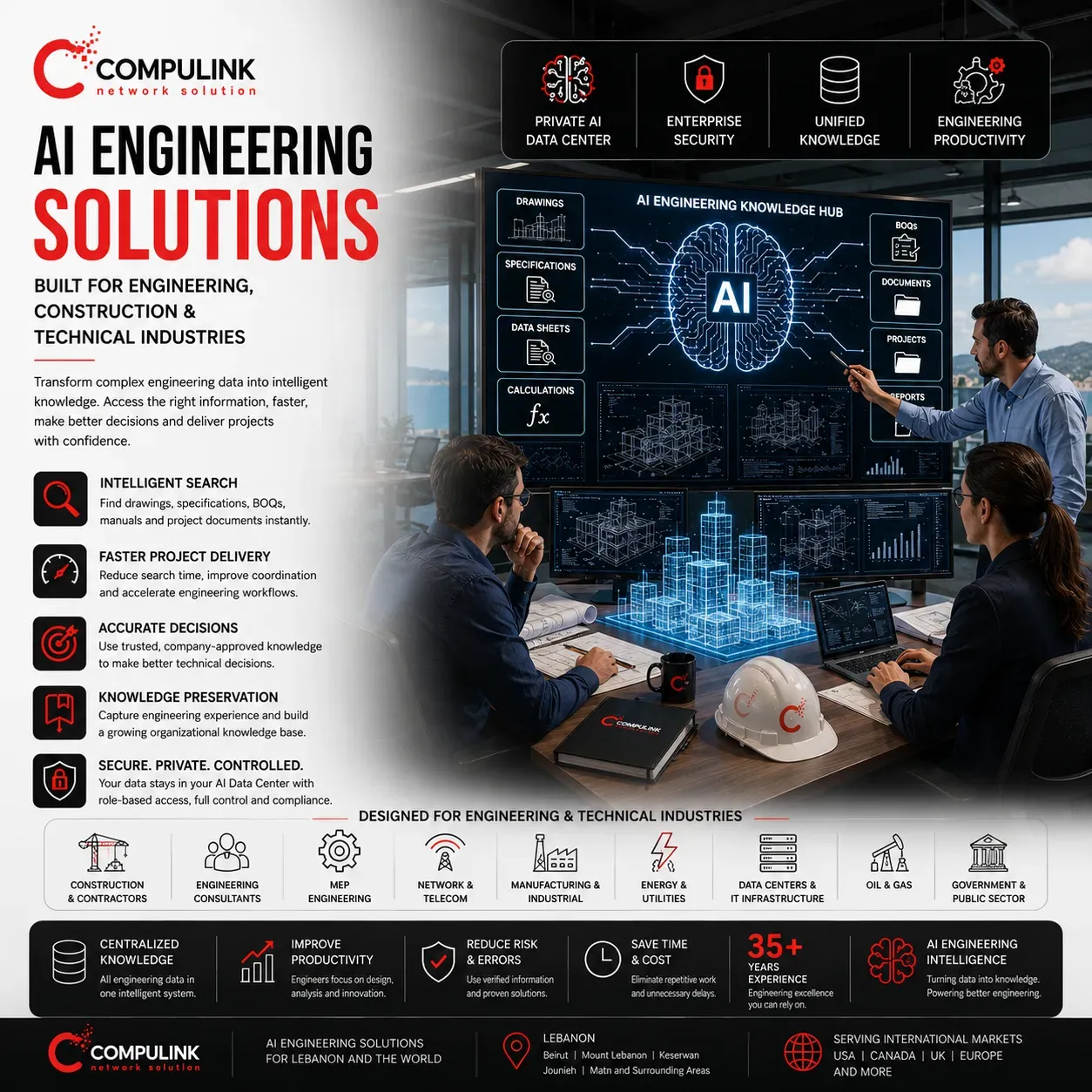 Compulink AI Engineering Solutions in Lebanon using secure Private AI for engineering, construction and technical industries to access drawings, BOQs, specifications, project documents and company knowledge.