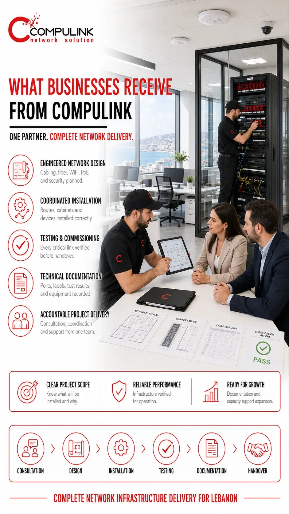 Compulink network engineer presenting business network infrastructure design, testing reports and technical documentation during project handover in Lebanon with an installed network cabinet.