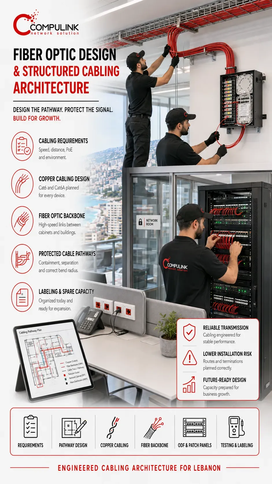 Compulink technicians designing fiber optic backbones and installing Cat6 and Cat6A structured cabling, ODFs and network cabinets in Lebanon.