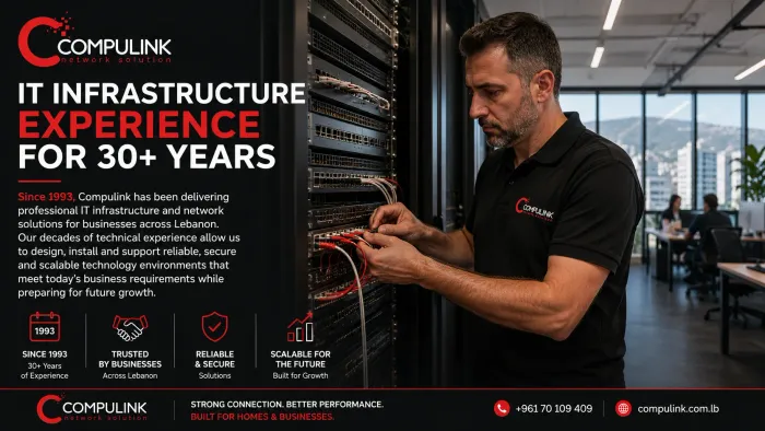 Compulink IT infrastructure and network solutions company in Lebanon with over 30 years of experience since 1993, providing enterprise network infrastructure, structured cabling, fiber optic networks, WiFi mesh installation, servers, network security, CCTV systems, and professional IT services for businesses across Lebanon.