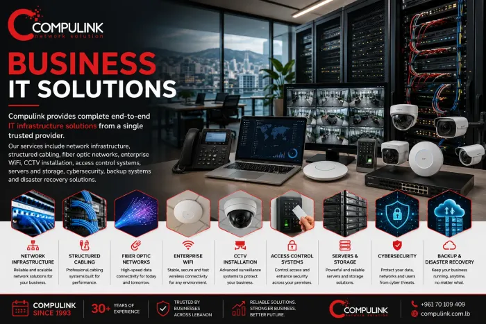 IT infrastructure solutions in Lebanon by Compulink including network infrastructure, structured cabling, fiber optic networks, enterprise WiFi, WiFi mesh installation, CCTV installation, access control systems, servers and storage, cybersecurity, backup and disaster recovery solutions for businesses.