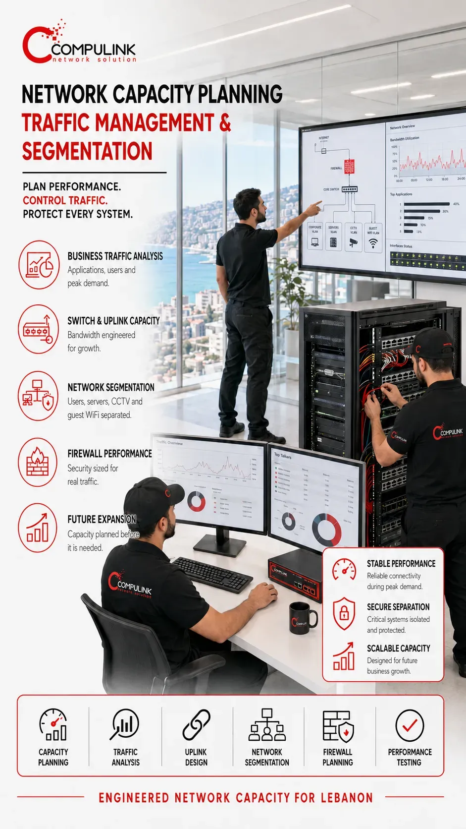 Compulink technicians performing network capacity planning, traffic analysis and secure network segmentation in Lebanon using managed switches, uplinks and firewall monitoring.