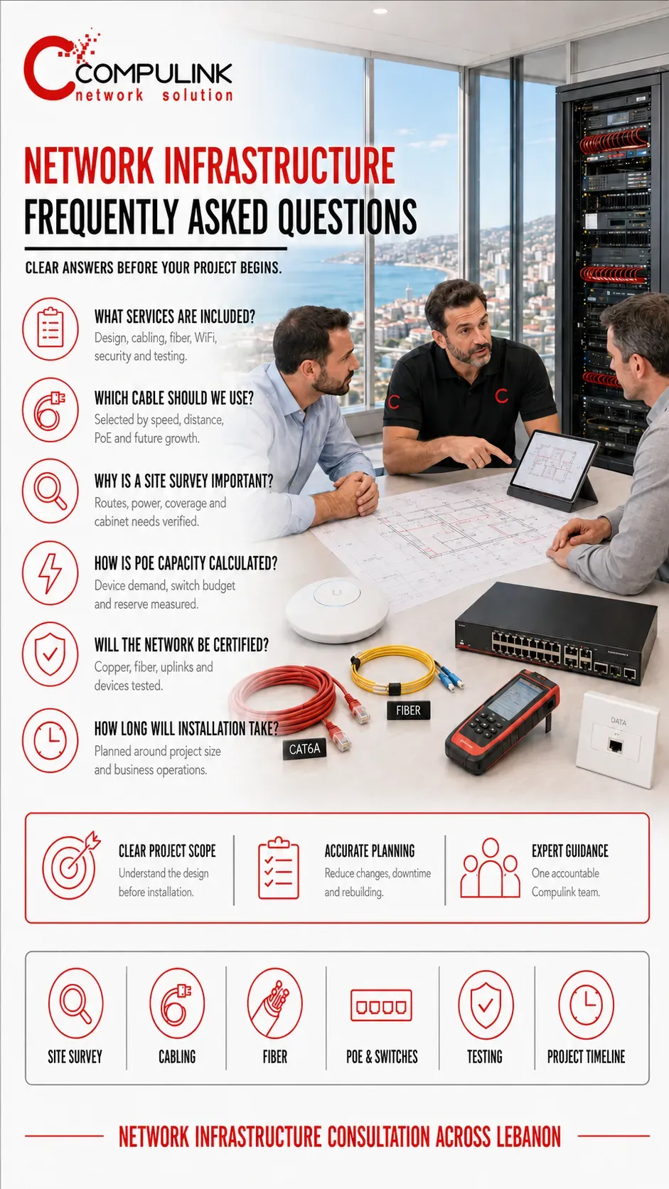 Compulink specialist answering business network infrastructure questions about site surveys, structured cabling, fiber optics, PoE switches, testing and installation in Lebanon.