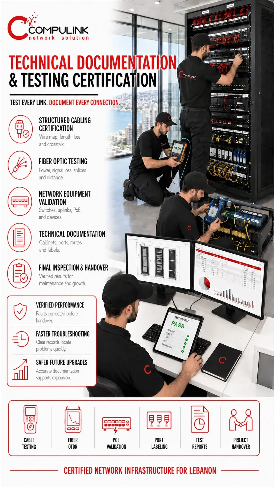 Compulink technicians performing network testing and certification in Lebanon, including structured cabling tests, fiber OTDR testing, PoE validation, port labeling and technical documentation.