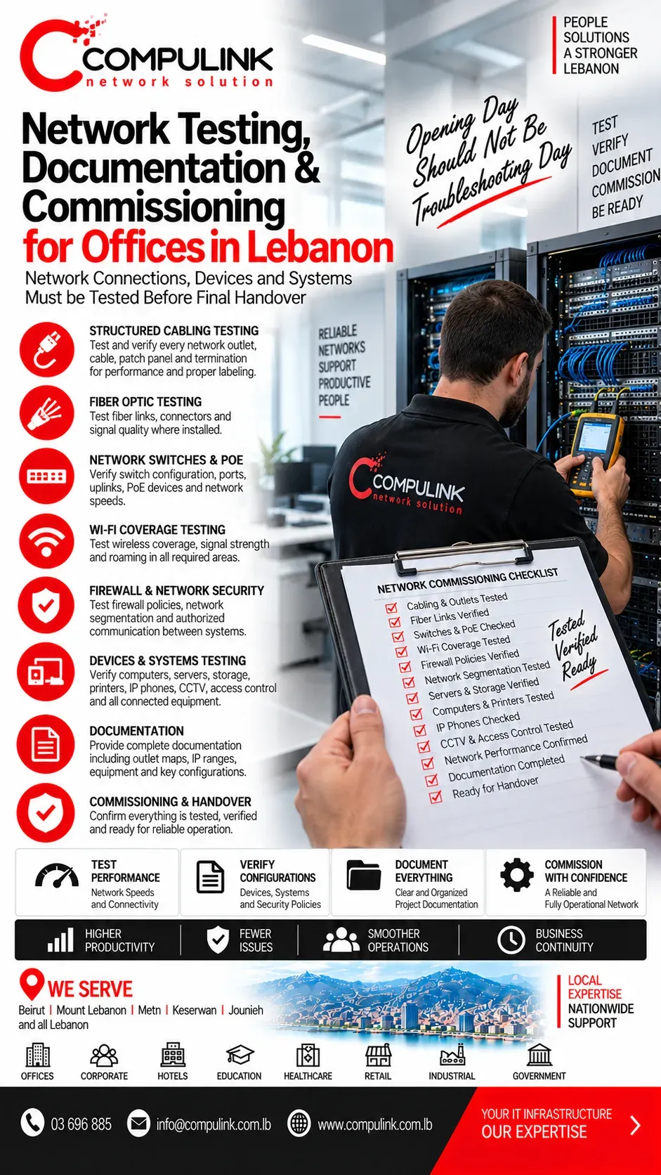 Compulink network testing, documentation and commissioning for offices in Lebanon, testing structured cabling, fiber optic links, network outlets, switches, PoE, Wi-Fi coverage, firewall security, servers, printers, IP phones and connected systems before final handover.