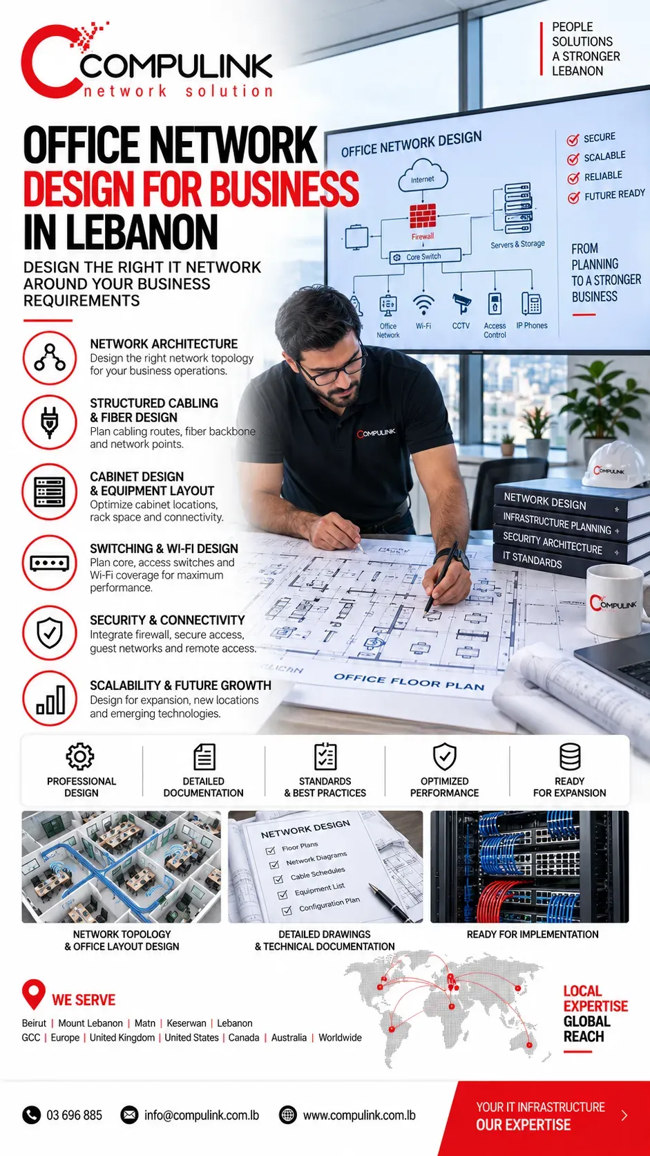 Compulink office network design for business in Lebanon, planning network architecture, structured cabling, fiber, network cabinets, switches, Wi-Fi, firewall, servers, security and future expansion.