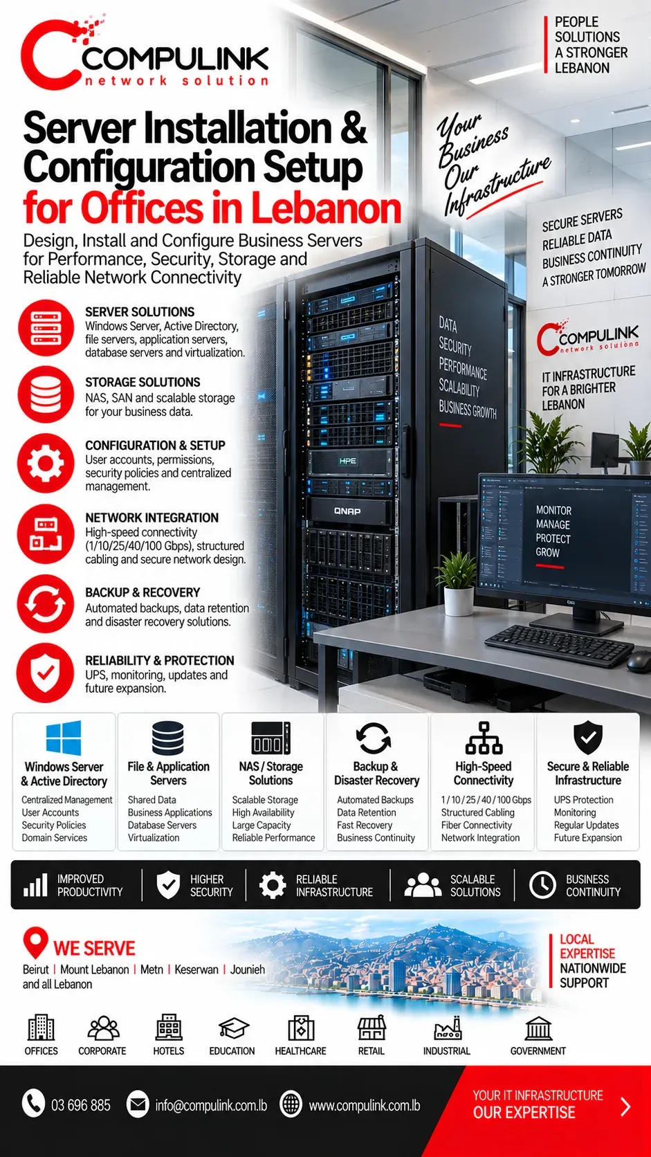 Compulink server installation and configuration setup for offices in Lebanon, including Windows Server, Active Directory, file and application servers, NAS storage, backup, UPS protection, high-speed network connectivity and fiber integration.