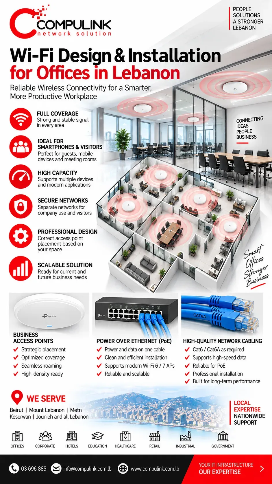 Compulink Wi-Fi design and installation for offices in Lebanon with strategic access point placement, full wireless coverage, network capacity planning, PoE switching and high-quality Cat6 and Cat6A network cabling.