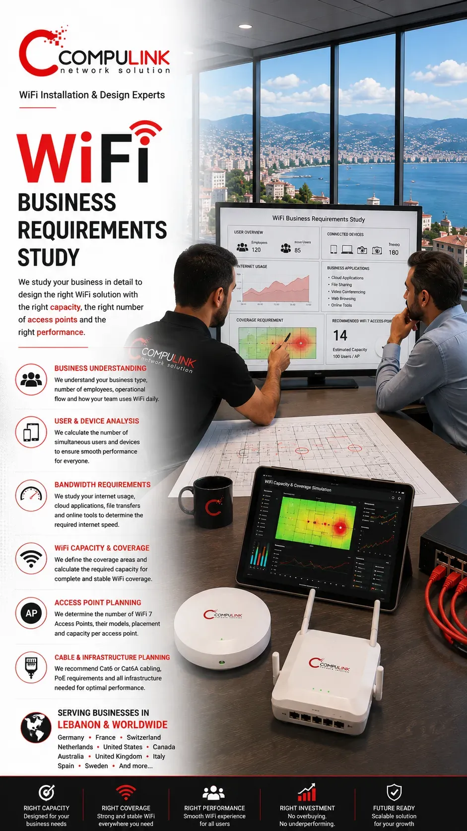 Compulink WiFi Business Requirements Study for WiFi 7 Installation & Design, featuring business analysis, user capacity planning, internet bandwidth planning, WiFi access point planning, Cat6A network cabling, and professional wireless infrastructure services across Lebanon, Germany, France, Switzerland, the United States, Canada, Australia, and worldwide.