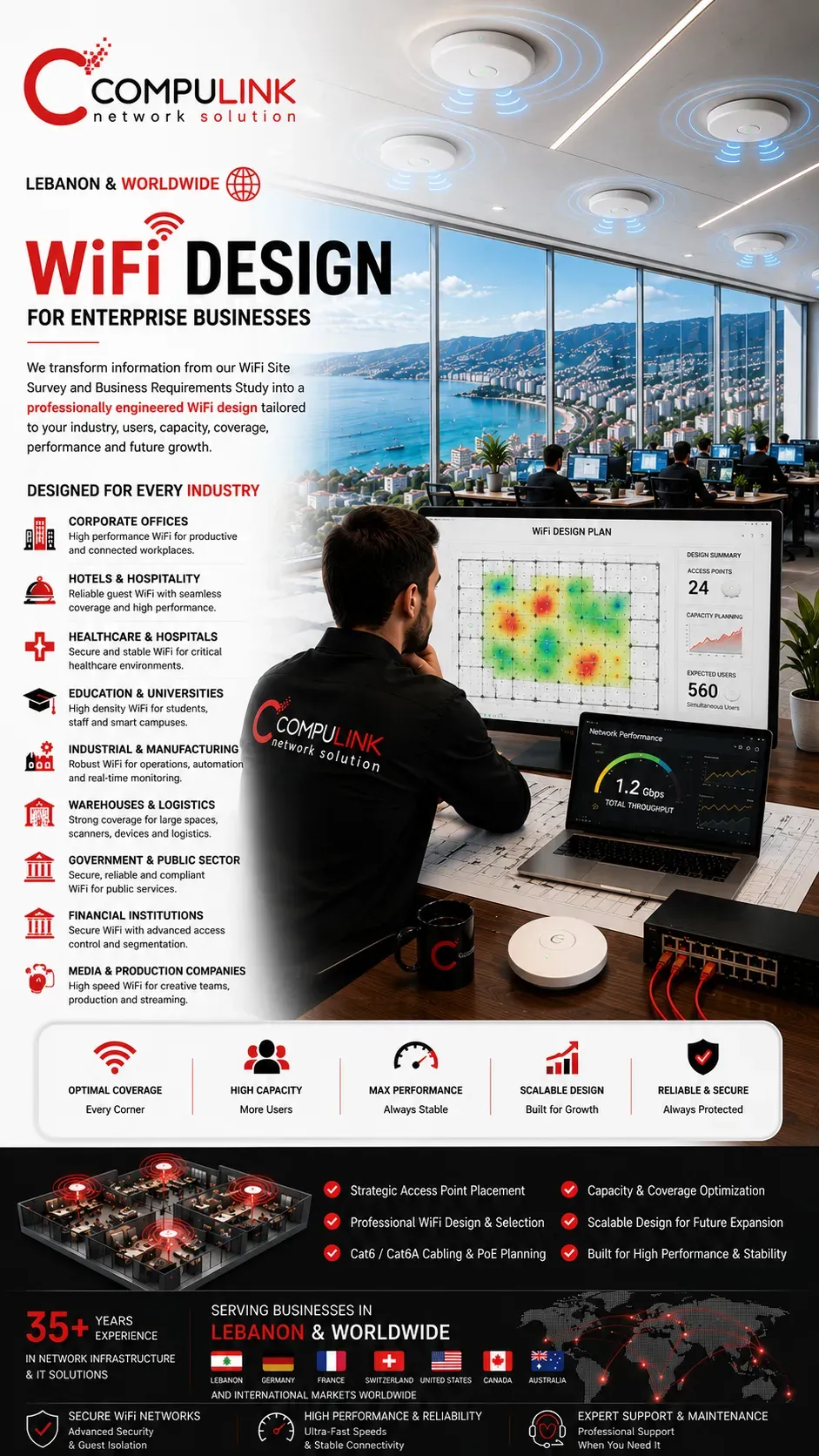 Compulink WiFi Design for Enterprise Businesses, featuring professional enterprise WiFi design, wireless infrastructure engineering, business WiFi planning, access point placement, coverage optimization, and scalable WiFi solutions for corporate offices, hotels, healthcare facilities, hospitals, schools, universities, industrial facilities, warehouses, government organizations, financial institutions, engineering companies, and media production companies across Lebanon, Germany, France, Italy, the United Kingdom, the United States, Canada, Australia, and worldwide.