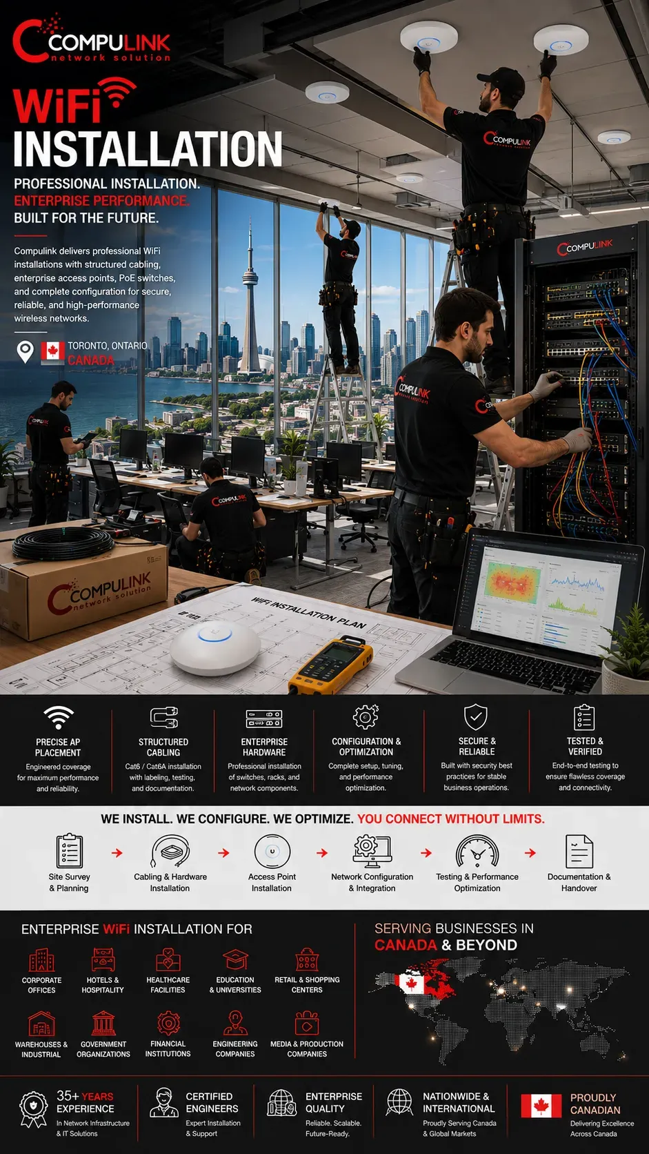 Compulink professional WiFi Installation featuring enterprise wireless access point installation, structured Cat6 and Cat6A network cabling, PoE switch installation, rack cabinet wiring, enterprise network deployment, wireless infrastructure implementation, WiFi optimization, and business network installation for corporate offices, hotels, hospitals, healthcare facilities, schools, universities, retail stores, shopping centers, warehouses, industrial facilities, government organizations, financial institutions, engineering companies, and media production companies across Lebanon, Canada, Germany, France, Switzerland, the United Kingdom, the United States, Australia, New Zealand, and worldwide.