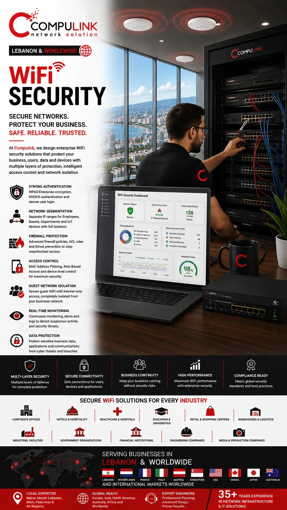 Compulink WiFi Security solution featuring enterprise wireless network security, firewall-based network isolation, secure IP range segmentation, MAC Address Access Control (ACL), secure authentication, guest WiFi isolation, business firewall protection, WPA3 enterprise security, real-time network monitoring, and advanced enterprise WiFi security engineering for corporate offices, hotels, hospitals, healthcare facilities, schools, universities, retail stores, shopping centers, warehouses, industrial facilities, government organizations, financial institutions, engineering companies, and media production companies across Lebanon, the Netherlands, France, Italy, Austria, Singapore, the United States, Canada, Japan, Australia, and worldwide.