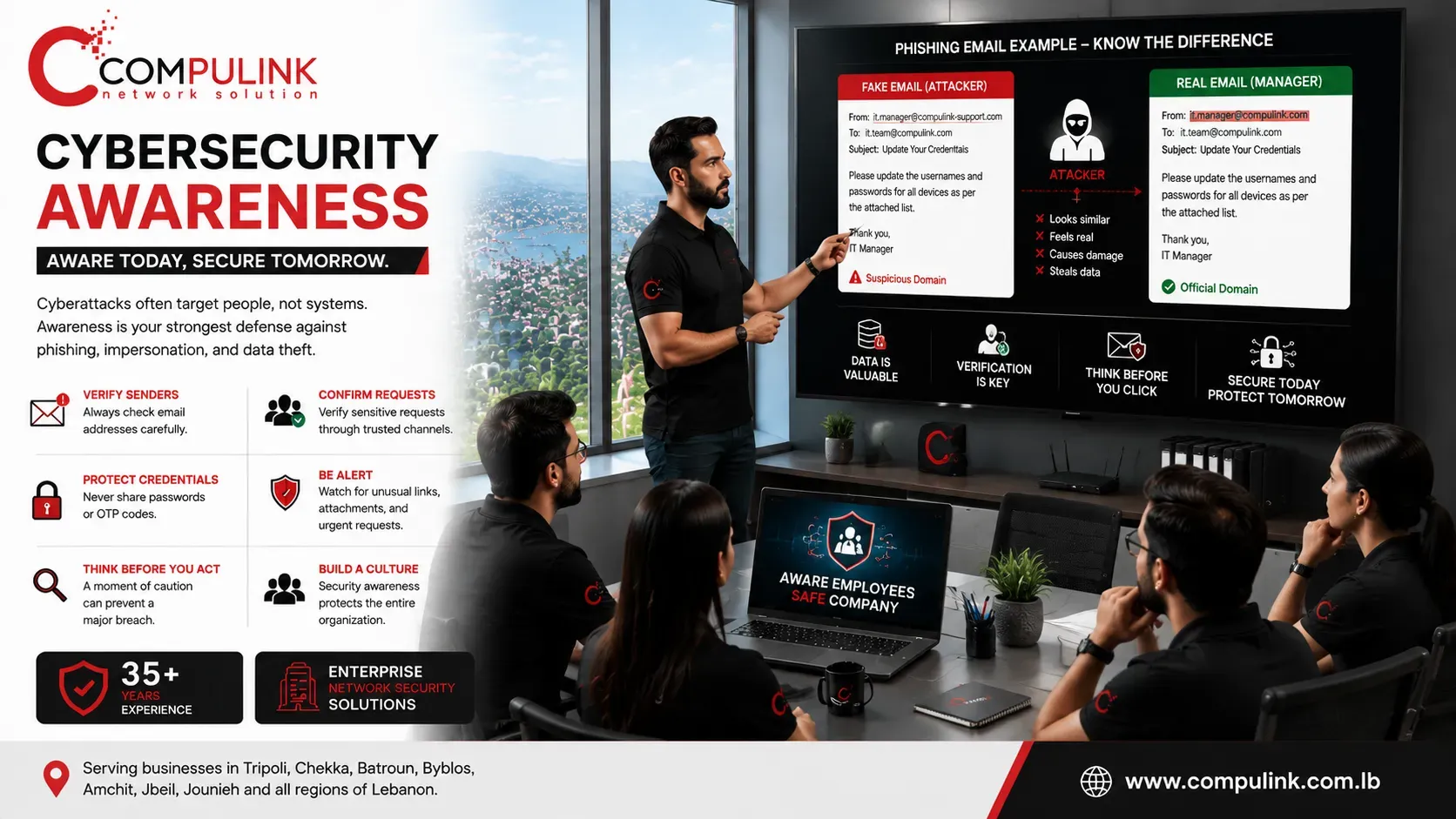 Cybersecurity Awareness training by Compulink in Lebanon featuring an enterprise IT security workshop where employees learn to identify phishing emails, detect email impersonation, verify sensitive requests, prevent social engineering attacks, protect usernames, passwords, OTP codes, confidential business information, and strengthen organizational security awareness through practical real-world scenarios.