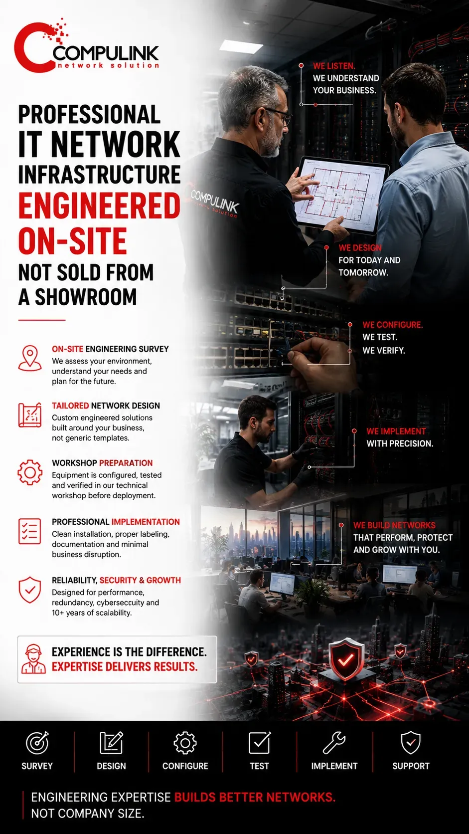 Professional IT Network Infrastructure engineered through on-site engineering surveys, enterprise network design, workshop preparation, configuration, testing, implementation, and long-term technical support. Compulink delivers secure, scalable, high-performance network infrastructure solutions built on engineering expertise and over 35 years of experience.