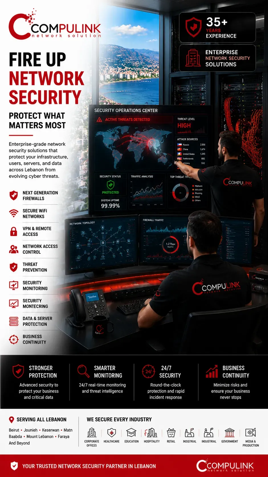 Professional Network Security Operations Center in Lebanon by Compulink, featuring cybersecurity monitoring, next-generation firewalls, security operations, cyber threat detection, server protection, secure WiFi, VPN solutions, network access control, and enterprise security for corporate offices, hospitals, hotels, schools, industrial facilities, government organizations, financial institutions, and media production companies across Beirut, Jounieh, Keserwan, Matn, and Mount Lebanon.