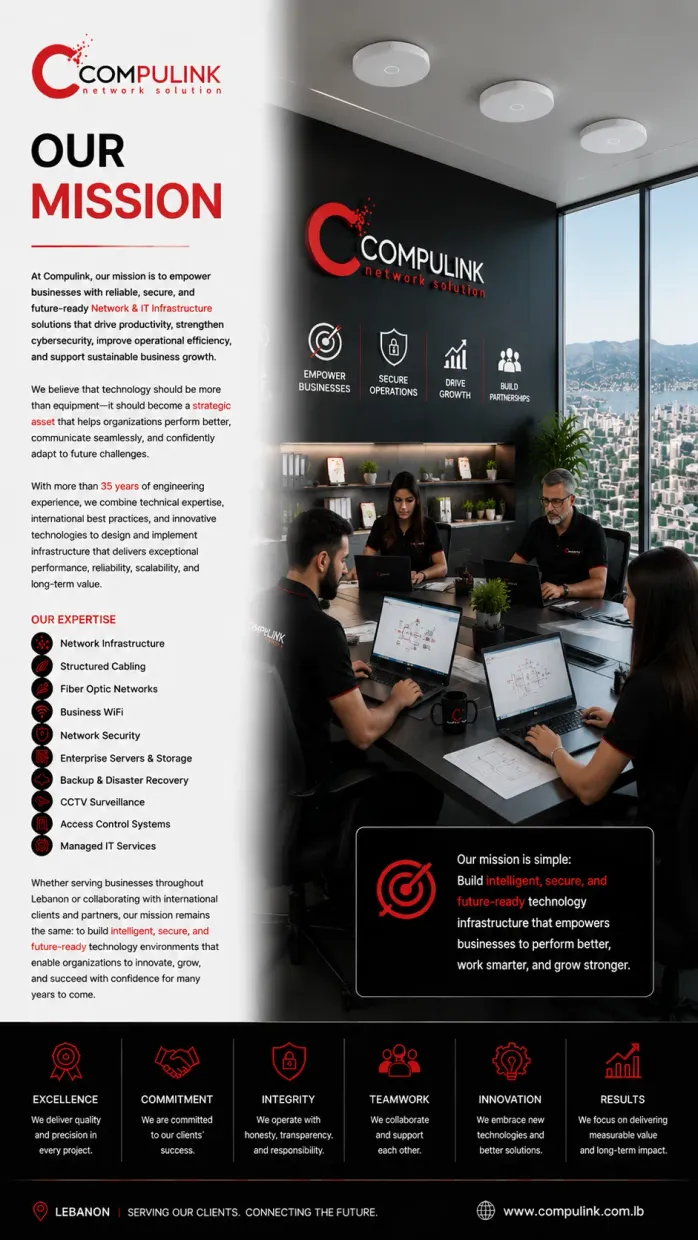 Our Mission at Compulink – Lebanon's trusted Network & IT Infrastructure company providing enterprise network infrastructure, structured cabling, fiber optic networks, business WiFi installation, network security, enterprise servers, storage systems, backup & disaster recovery, CCTV surveillance, access control systems, and managed IT services. With over 35 years of engineering experience, Compulink delivers secure, scalable, and future-ready technology solutions for businesses across Beirut, Jounieh, Byblos, Tripoli, Baalbek, Mount Lebanon, Keserwan, Matn, Sin El Fil, and all regions of Lebanon while supporting international clients worldwide.