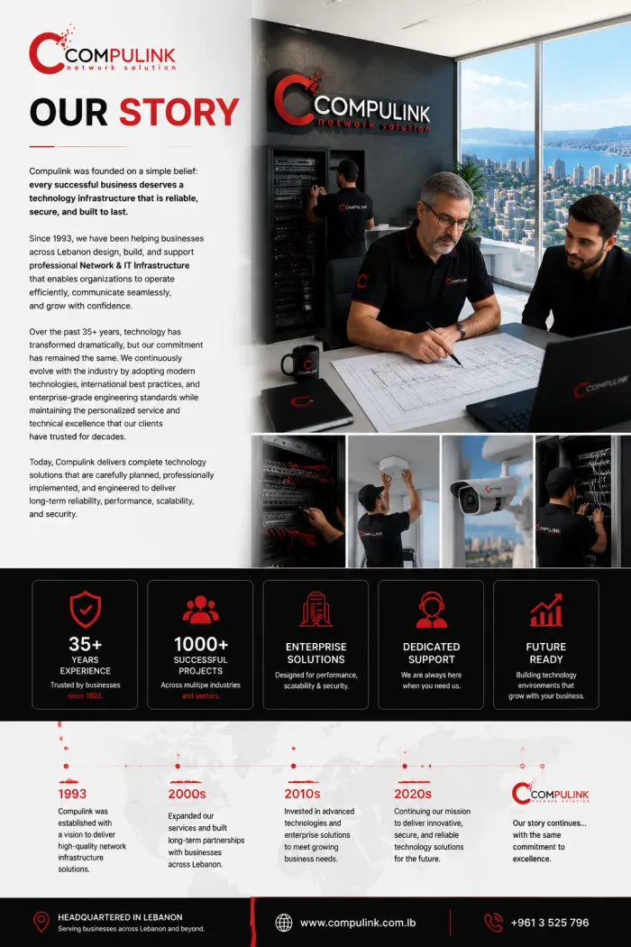 Our Story at Compulink – Lebanon's leading Network & IT Infrastructure company with over 35 years of experience delivering enterprise network infrastructure, structured cabling, fiber optic networks, business WiFi, network security, enterprise servers, storage solutions, backup & disaster recovery, CCTV surveillance, access control systems, and managed IT services for businesses across Beirut, Jounieh, Byblos, Tripoli, Baalbek, Mount Lebanon, Keserwan, Matn, Sin El Fil, and all regions of Lebanon, while serving clients and partners worldwide including the United States, Canada, the United Kingdom, Germany, France, Switzerland, Italy, Australia, New Zealand, and international markets.