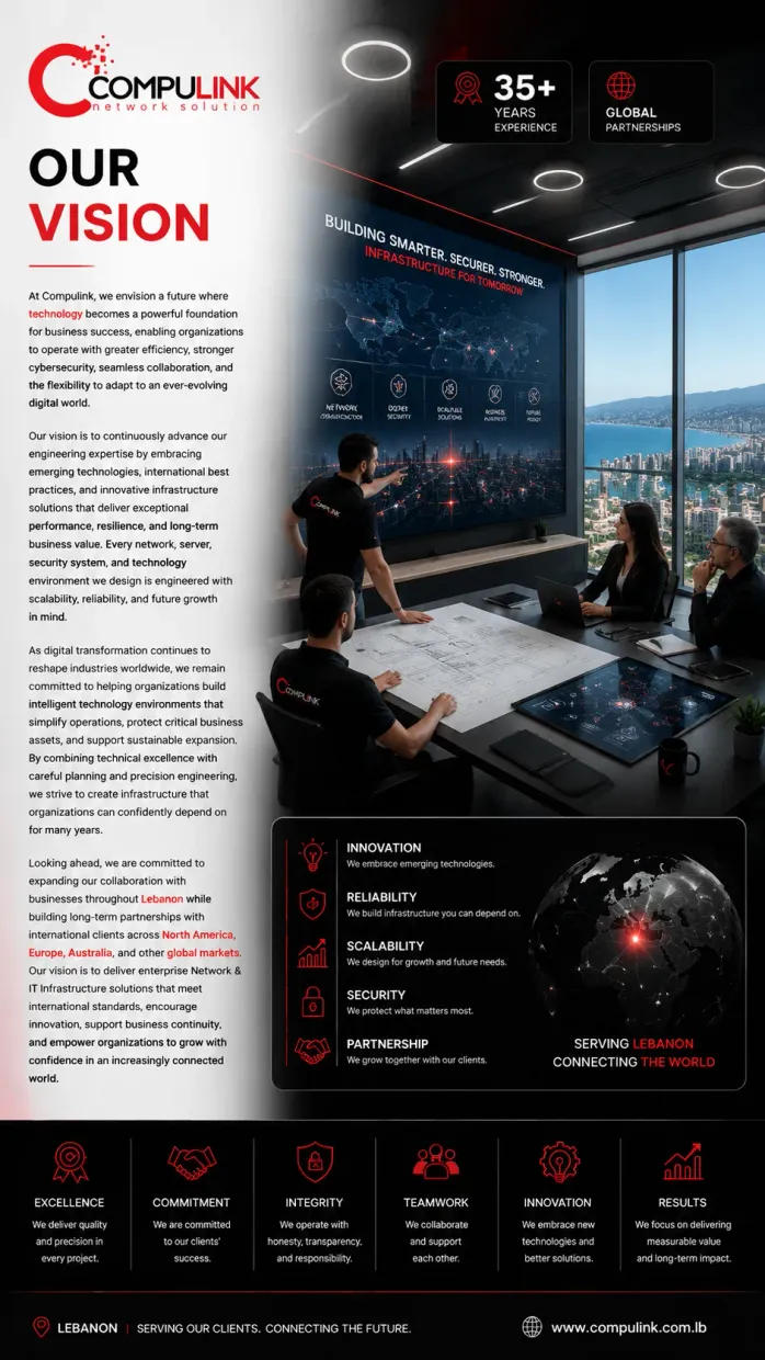 Our Vision at Compulink – Lebanon's Network & IT Infrastructure engineering company delivering enterprise network infrastructure, structured cabling, fiber optic networks, business WiFi, network security, enterprise servers, storage systems, backup & disaster recovery, CCTV surveillance, access control systems, and managed IT services. With over 35 years of engineering experience, Compulink designs secure, scalable, and future-ready technology solutions for businesses across Lebanon while partnering with international clients throughout North America, Europe, Australia, and global markets.