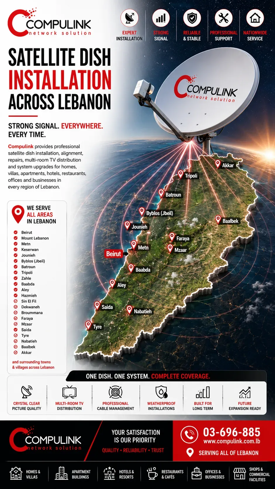 Compulink Satellite Dish Installation Across Lebanon providing professional Satellite TV Installation, TV Dish Installation, Satellite Dish Alignment, Satellite Dish Repairs, Multi-Room TV Distribution, and Satellite System Upgrades throughout Beirut, Mount Lebanon, Metn, Keserwan, Jbeil (Byblos), Batroun, Tripoli, Zahle, Baabda, Aley, Saida, Tyre (Sour), Nabatieh, Baalbek, Akkar, Faraya, Mzaar, Dekwaneh, Sin El Fil, Hazmieh, Broummana, Jounieh, and surrounding towns and villages across Lebanon for homes, villas, apartment buildings, hotels, restaurants, cafés, offices, and commercial facilities.
