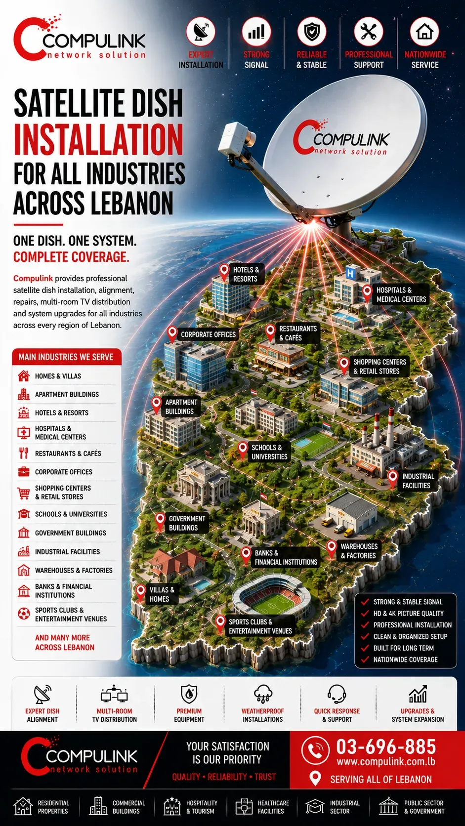 Compulink Satellite Dish Installation in Lebanon providing professional Satellite TV Installation, TV Dish Installation, Satellite Dish Alignment, Multi-Room TV Distribution, and Satellite System Upgrades for homes, villas, apartment buildings, residential complexes, hotels, resorts, hospitals, medical centers, restaurants, cafés, corporate offices, commercial buildings, retail stores, shopping centers, schools, universities, government buildings, municipalities, industrial facilities, factories, warehouses, banks, financial institutions, sports clubs, entertainment venues, and businesses throughout Lebanon.