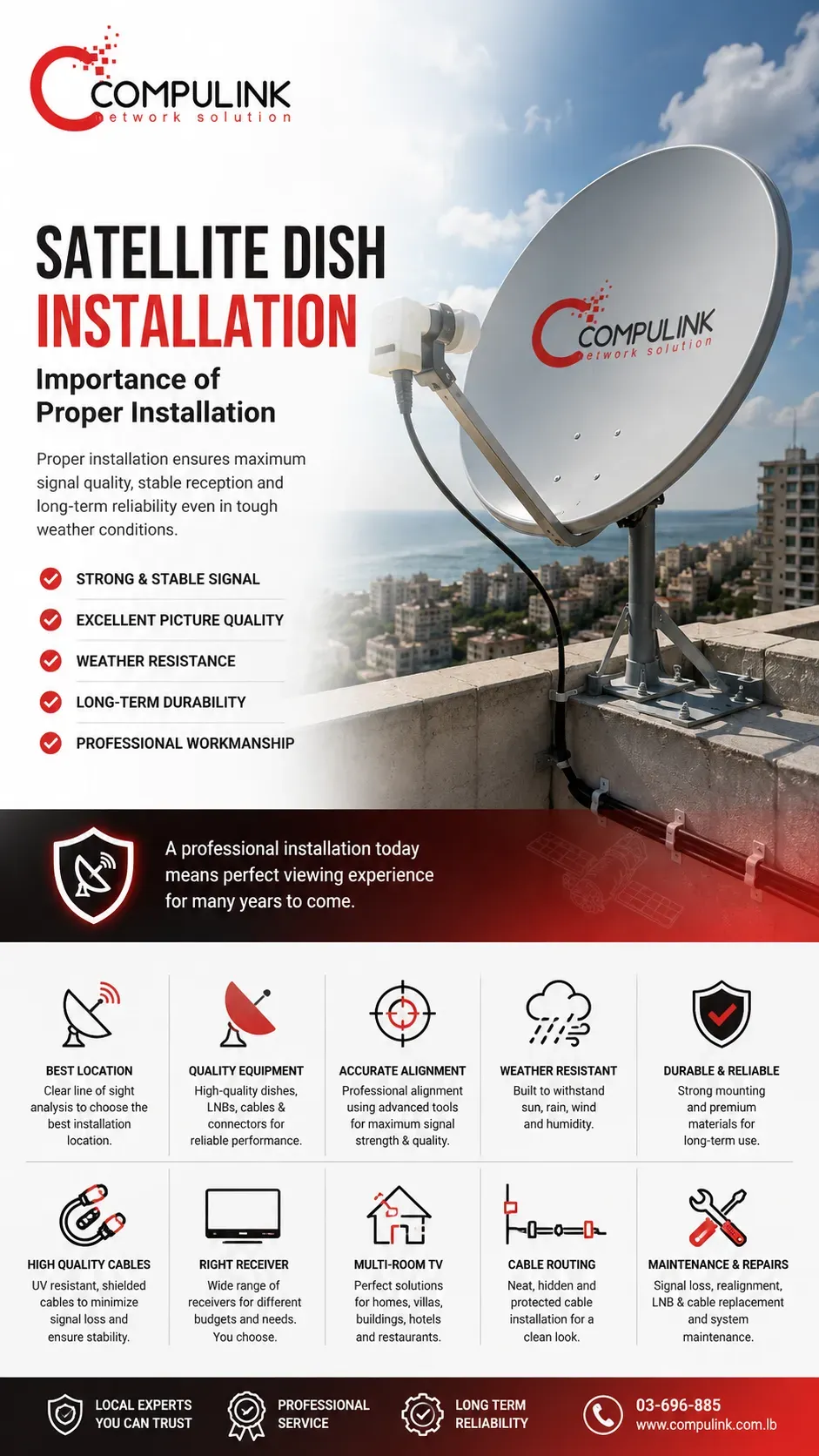 Compulink Satellite Dish Installation in Lebanon showing the importance of proper satellite dish installation with a professionally installed satellite dish, high-quality mounting system, outdoor coaxial cable routing, and reliable TV signal for homes, villas, apartment buildings, hotels, restaurants, cafés, offices, and commercial facilities throughout Lebanon.