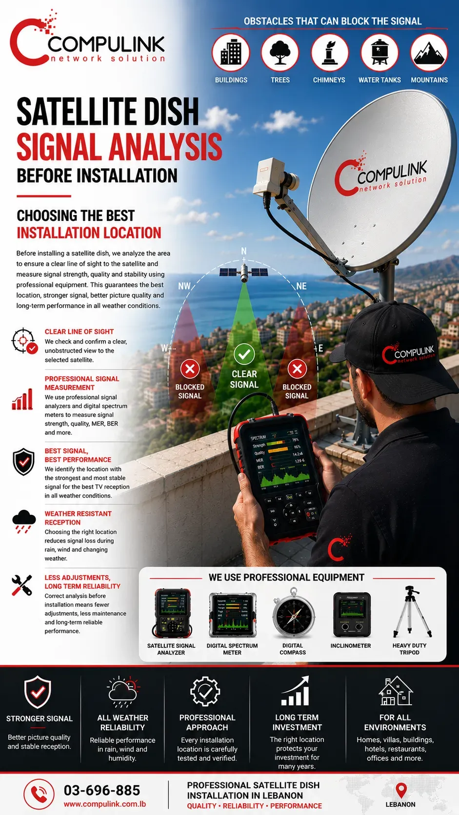 Compulink Satellite Dish Signal Analysis Before Installation in Lebanon showing a technician using a professional digital spectrum meter to identify the best installation location, verify a clear line of sight, measure satellite signal strength, signal quality, MER and BER, and install a satellite dish for homes, villas, apartment buildings, hotels, restaurants, cafés, offices, and commercial facilities throughout Lebanon.