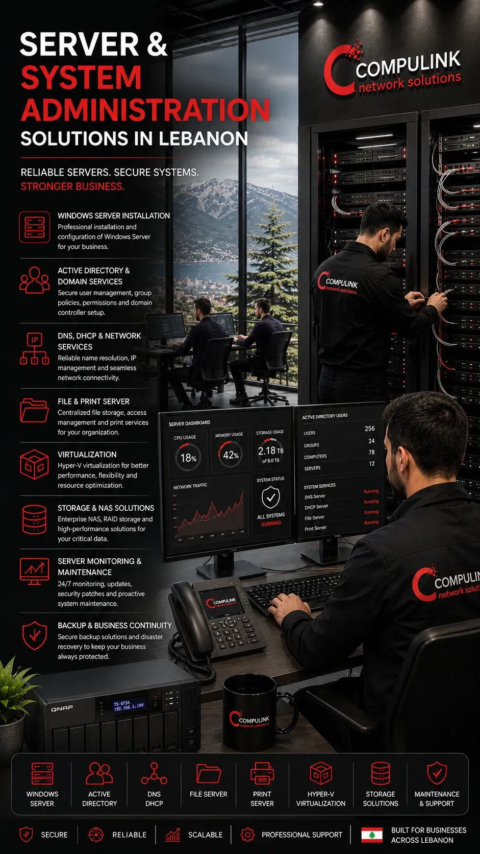 Professional Server & System Administration Solutions in Lebanon by Compulink Network Solutions, featuring Windows Server installation, Active Directory, Domain Controller, DNS, DHCP, File Server, Print Server, Microsoft Hyper-V virtualization, enterprise server management, NAS storage, server maintenance, and business IT infrastructure services for companies across Lebanon.