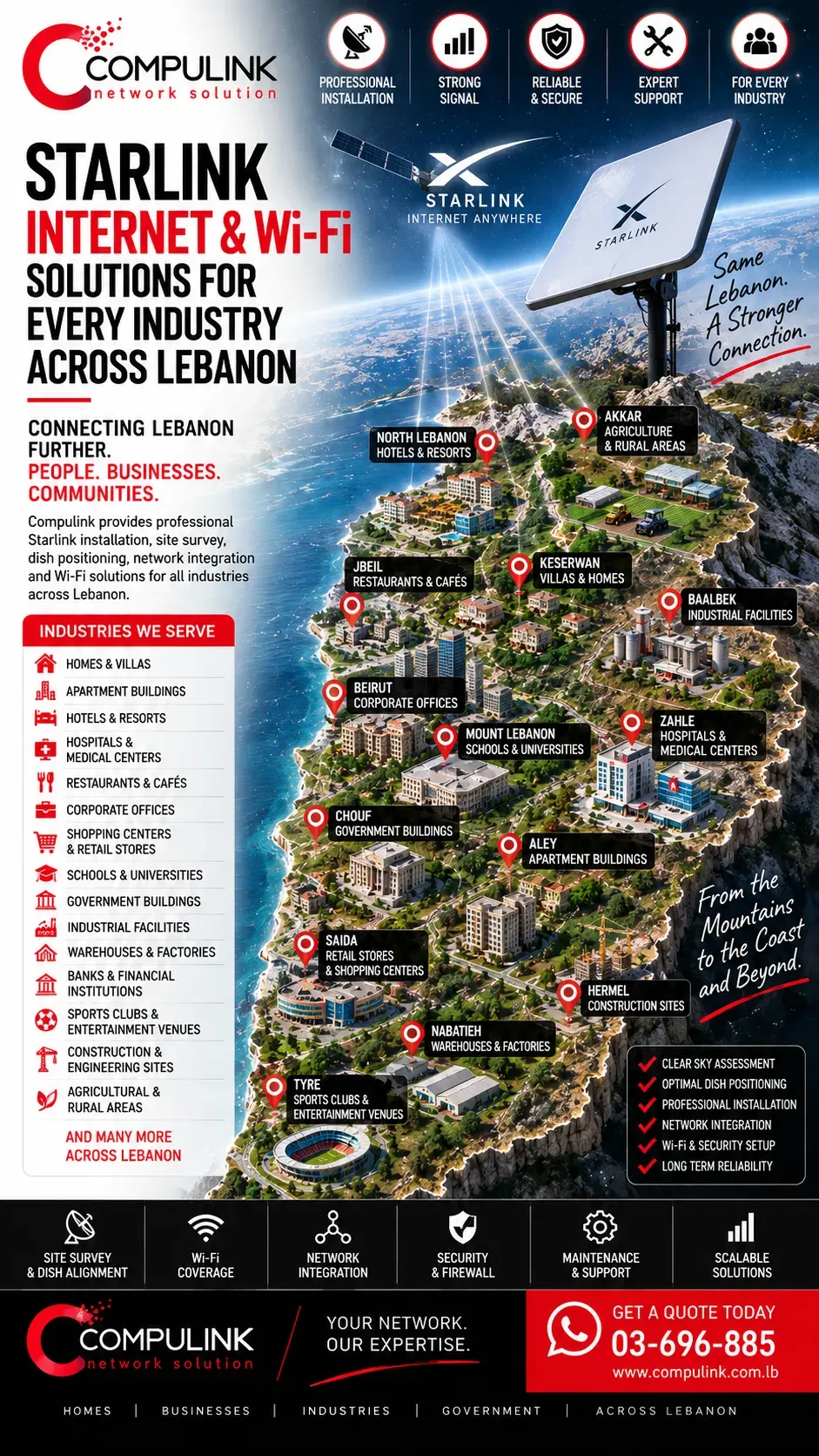 Compulink Starlink Internet and Wi-Fi industry targeting in Lebanon showing professional installation and network solutions for homes, businesses, hotels, construction, healthcare, education, industrial and remote sites