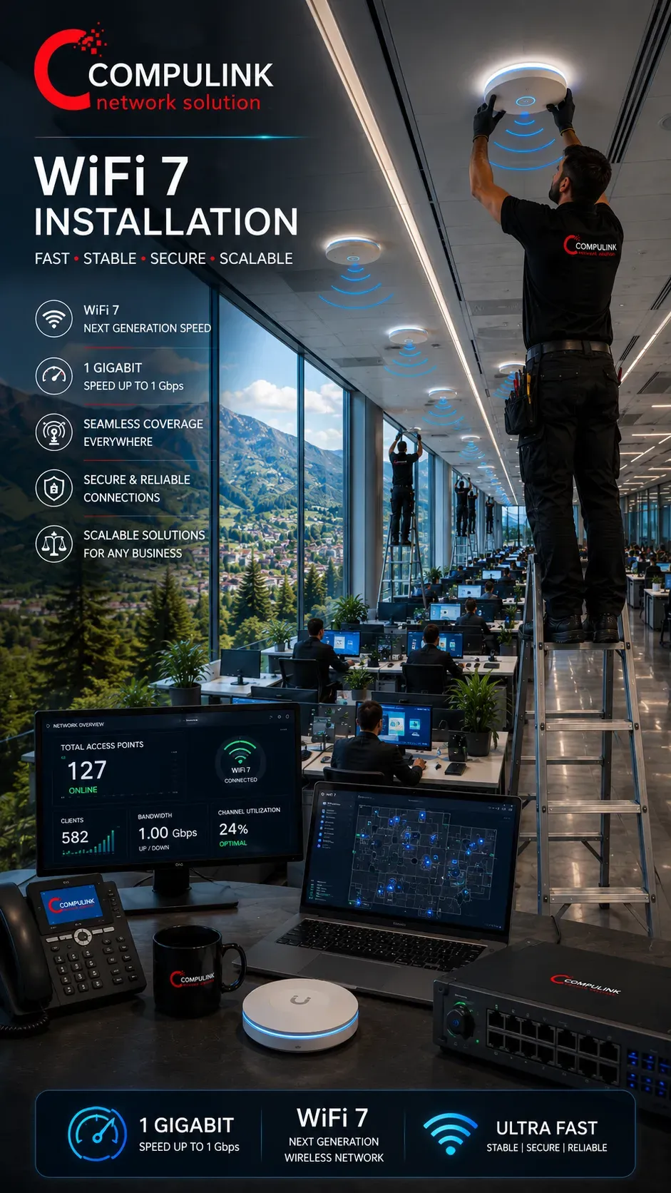 Professional WiFi Installation Services in Lebanon by Compulink featuring WiFi 7 access point installation, business WiFi networks, office WiFi solutions, ceiling-mounted wireless access points, secure wireless networking, high-speed 1 Gigabit connectivity, and enterprise WiFi coverage for offices, hotels, schools, healthcare facilities, and commercial buildings.