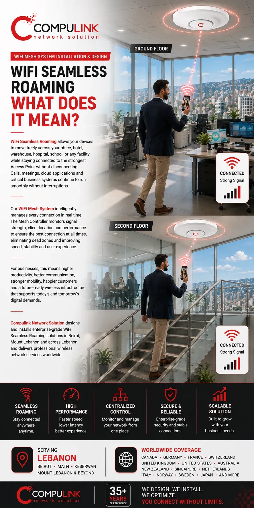 WiFi Seamless Roaming What Does It Mean illustration showing an employee walking between the ground floor and second floor while maintaining an uninterrupted video call through intelligent WiFi Mesh Access Points, seamless wireless handoff, Mesh Controller management, enterprise WiFi infrastructure, centralized network administration, and continuous wireless connectivity for corporate offices, hotels, hospitals, schools, universities, retail stores, warehouses, industrial facilities, government organizations, financial institutions, engineering companies, and media production companies across Lebanon, Canada, Germany, France, Switzerland, the United Kingdom, the United States, Australia, New Zealand, Singapore, Italy, the Netherlands, Norway, Sweden, Japan, Brazil, and worldwide by Compulink Network Solution.
