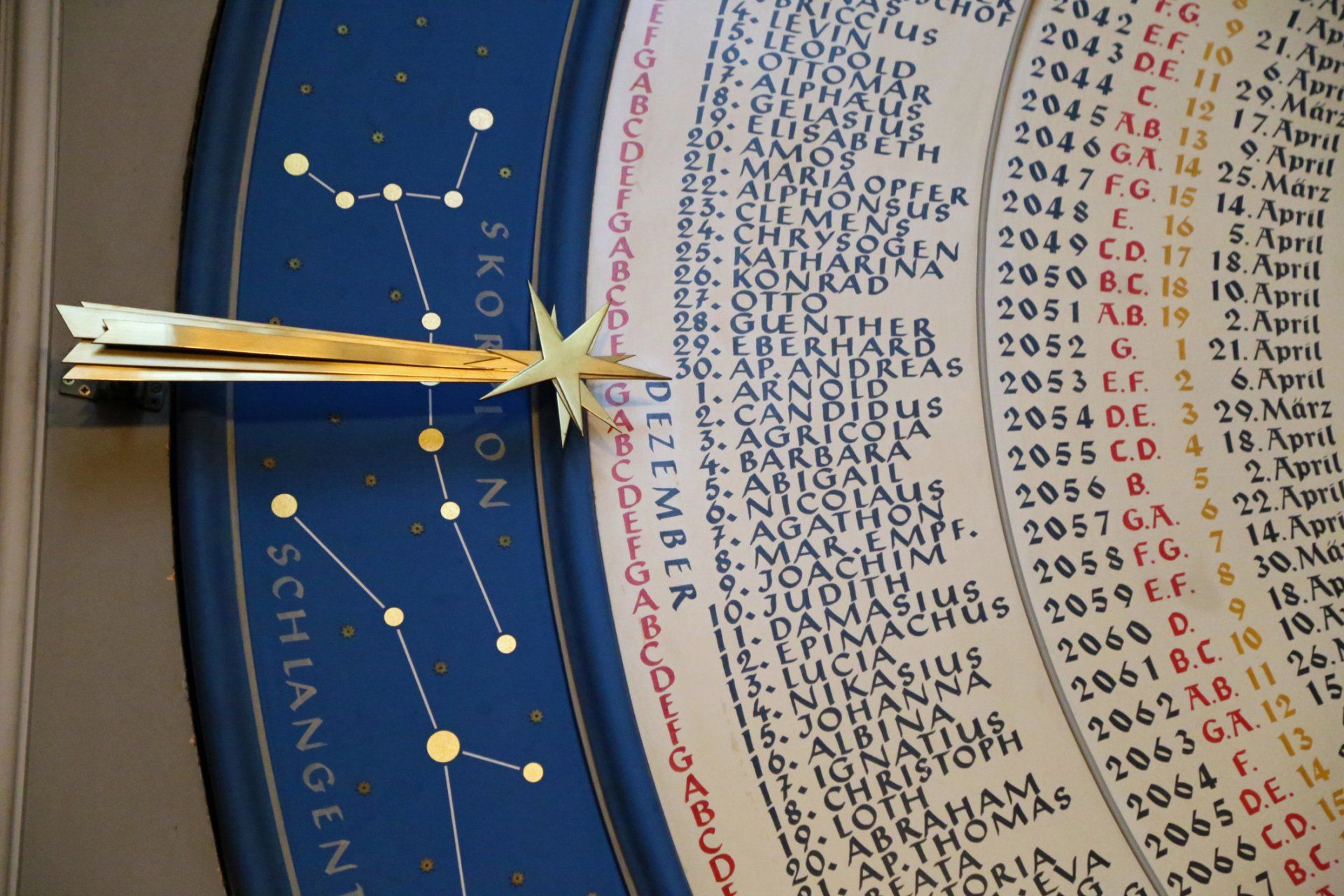Astrology - Bianco's Readings - Clearwater, Florida