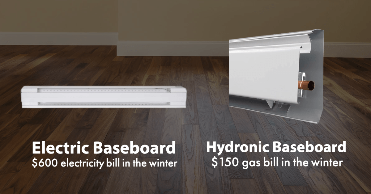 Electric baseboard; $600 electricity bill in the winter. Hydronic baseboard; $150 gas bill in the winter.