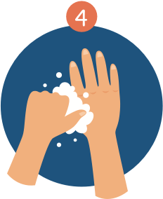 Hands washing, one hand with suds, blue background, orange circle with the number 4.