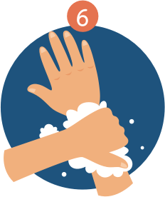 Step 6: Washing hands with soap, rubbing wrist and hand. Blue background.
