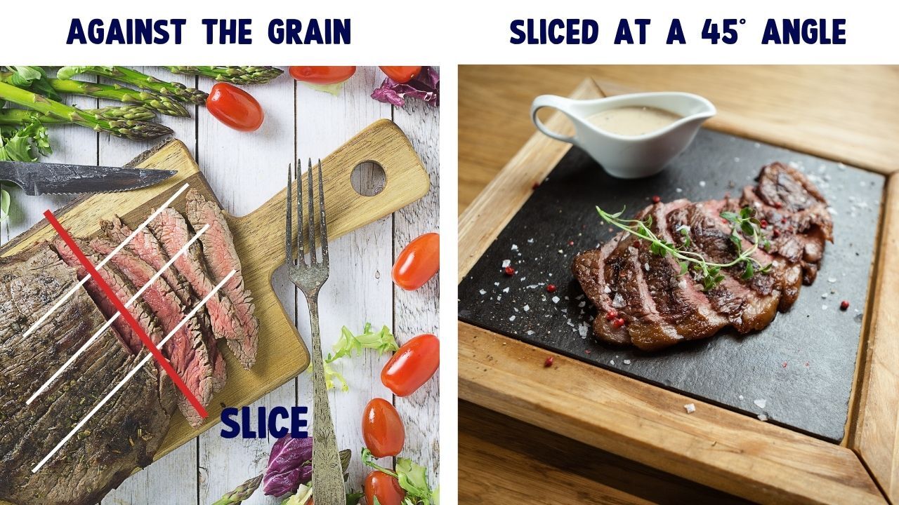 Two images showing steak cutting techniques: against the grain and sliced at a 45-degree angle.