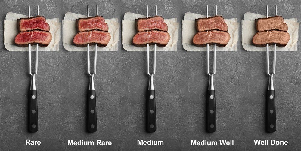 Steak doneness guide: rare to well-done samples on skewers and paper.