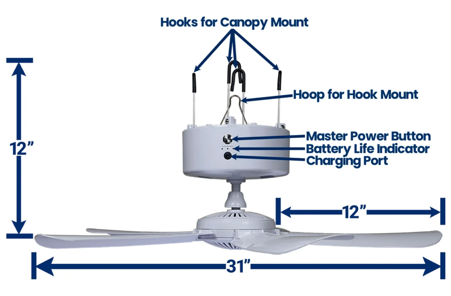 Canopy Breeze CB305 6-Hour Rechargeable Canopy Fan | Portable Event Cooling