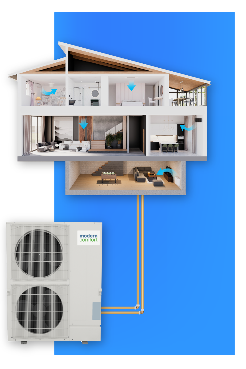 A diagram of a house with a heating and cooling system attached to it.